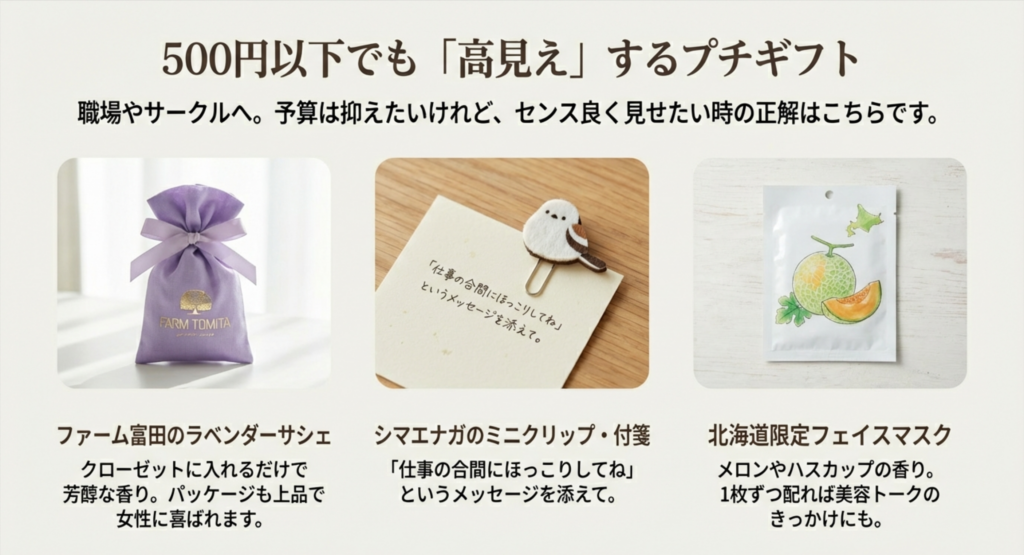 シマエナガのクリップが留められたメモの写真と、ファーム富田のサシェやフェイスマスクなどのプチプラ土産を紹介するテキスト。