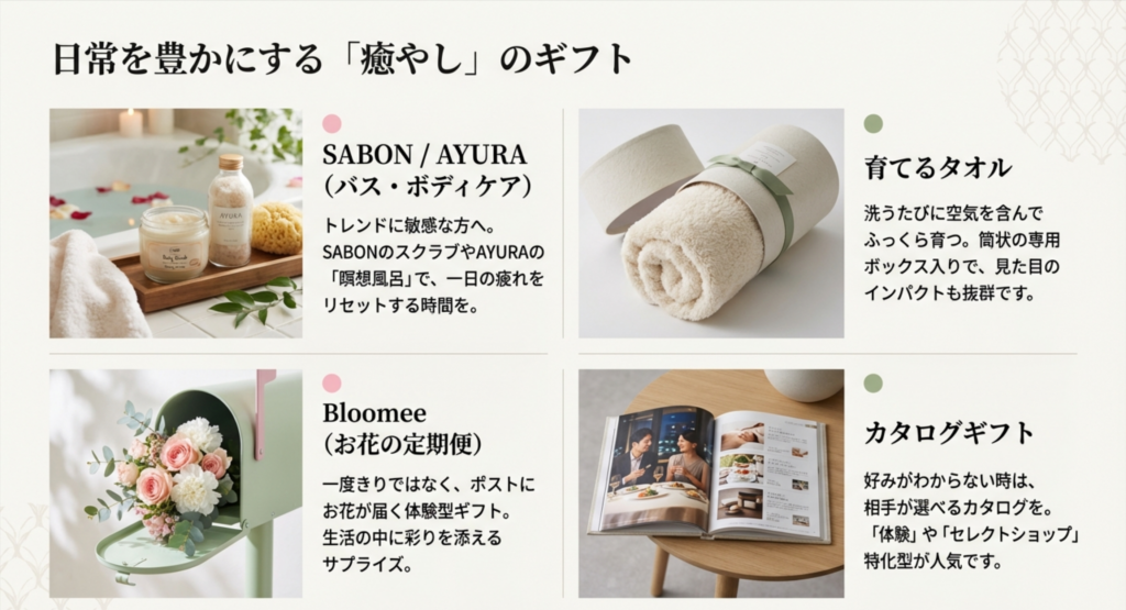 SABONやAYURAのバスケア用品、育てるタオル、Bloomeeのお花の定期便、カタログギフトなど、雑貨や体験型ギフトの紹介。