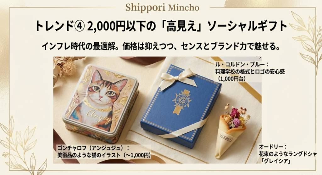 アンジュジュの猫缶やオードリーのグレイシアなど、2,000円以下でも高級感のある「高見え」トレンド商品をまとめたスライド。