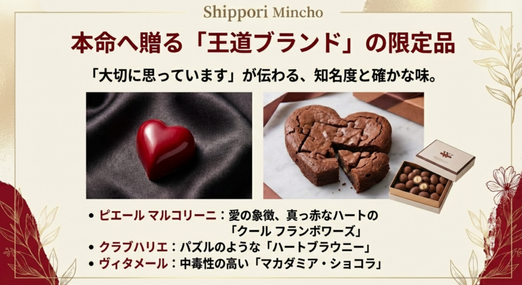 ピエール・マルコリーニの真っ赤なハート型チョコレート。「愛の象徴」として本命ギフトに最適な王道ブランドの限定品を紹介するスライド。