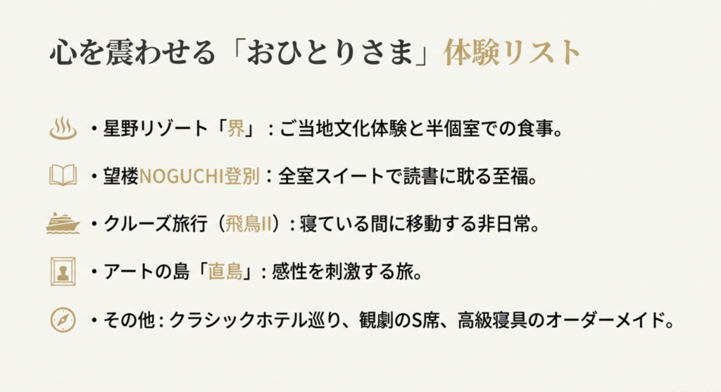 星野リゾート「界」、望楼NOGUCHI登別、クルーズ旅行、アートの島「直島」など、具体的な体験先がチェックリスト形式で記載されたスライド。