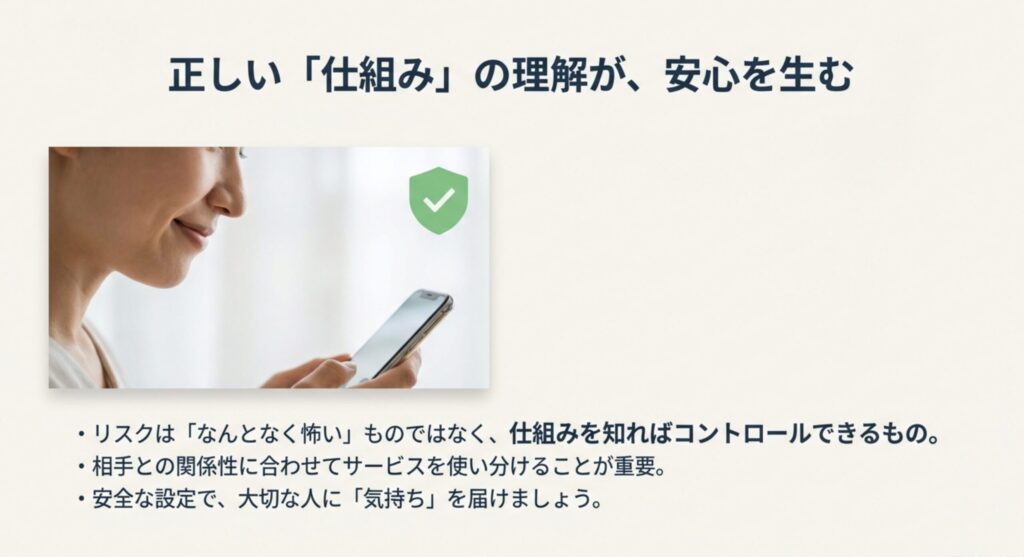 ソーシャルギフトで住所ばれるリスク総括