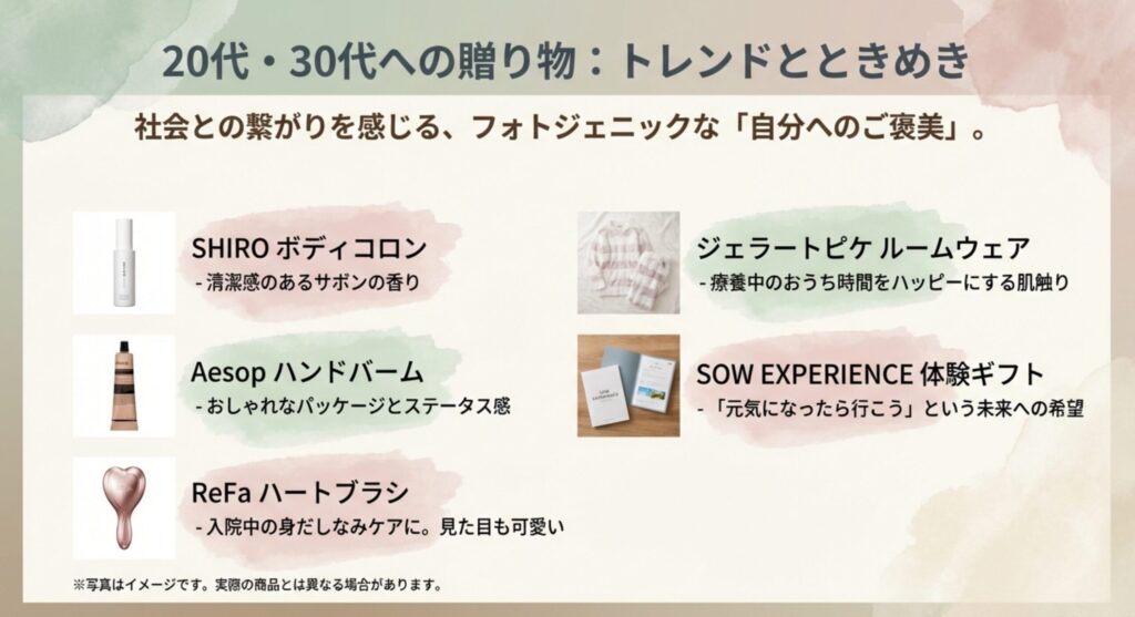 20代・30代の女性におすすめの、フォトジェニックでときめくギフト。SHIROのボディコロン、ジェラートピケのルームウェア、ReFaのブラシなど、自分へのご褒美になるアイテム。