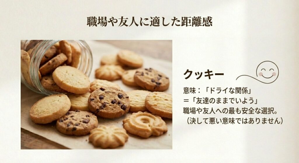 クッキーの意味は友達関係