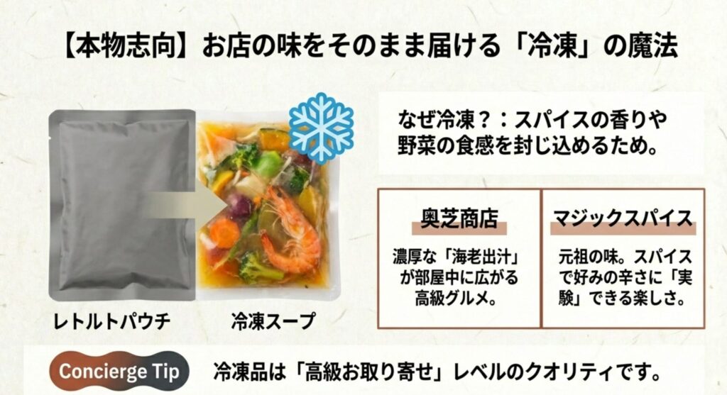 本格的な味が美味しい冷凍食品