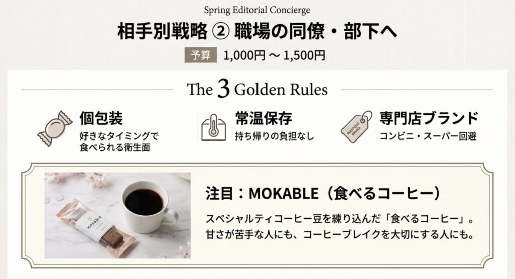 職場向け1000円台のプチギフト