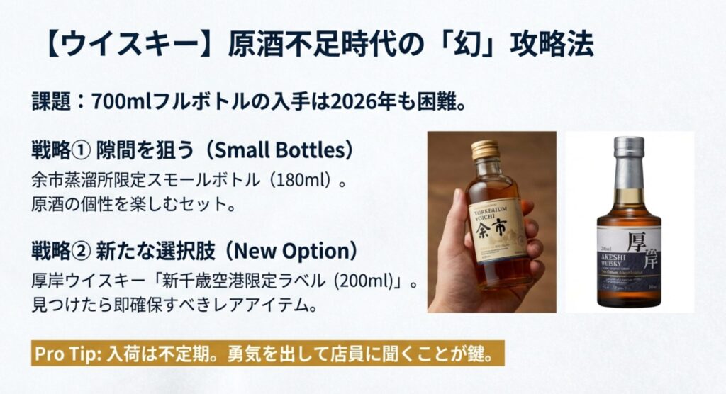 厚岸ウイスキーなどレア酒の探し方