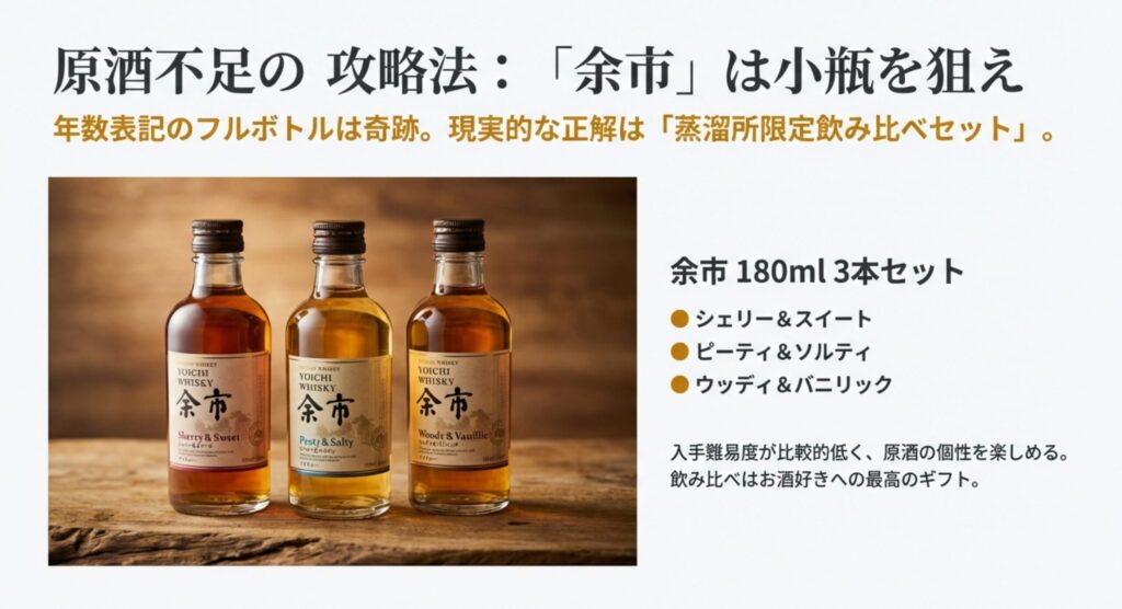 余市など希少ウイスキーの在庫攻略法