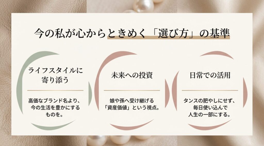 未来への投資と資産価値を重視する60代のご褒美選びの基準
