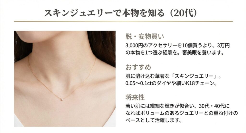 20代におすすめのスキンジュエリーと将来の重ね付けを見越した選び方
