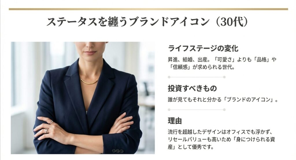 30代が投資すべきステータスを纏うブランドアイコンジュエリーの選び方