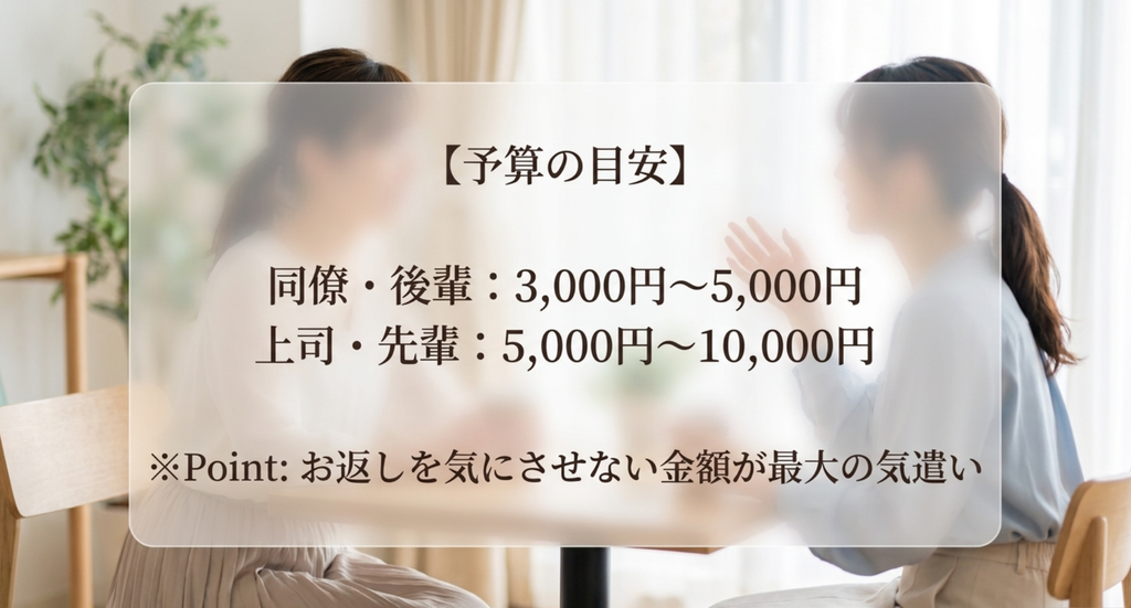 病気で退職する女性へのプレゼント予算は同僚・後輩3000円から5000円、上司・先輩5000円から10000円を目安にし、お返しを気にさせない金額を選ぶ