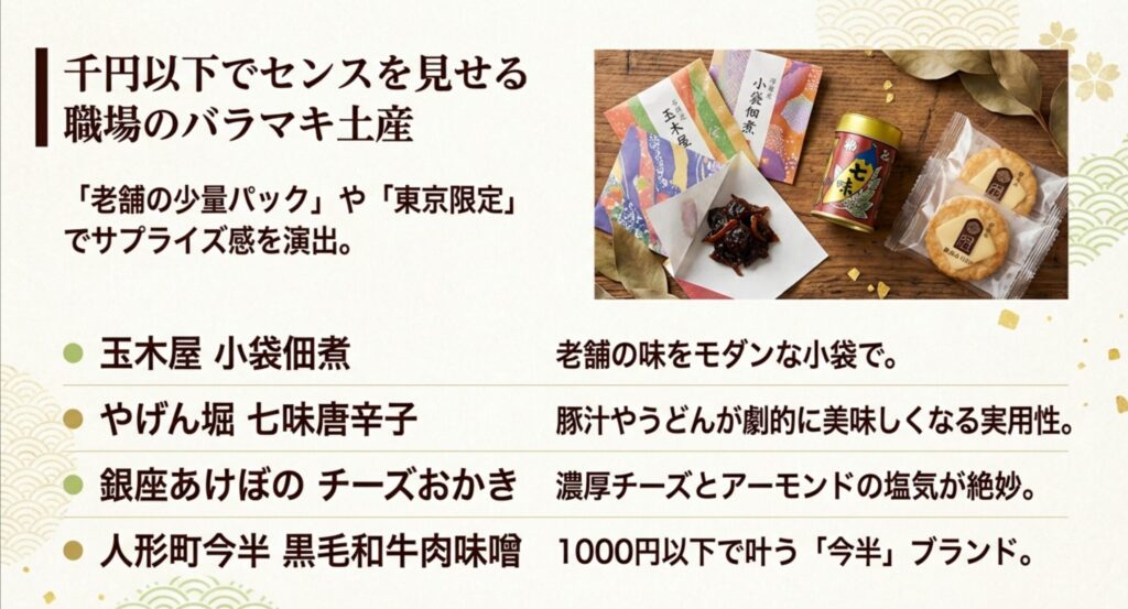 玉木屋の小袋佃煮や銀座あけぼののチーズおかきなど、1000円以下のバラマキ土産イメージ