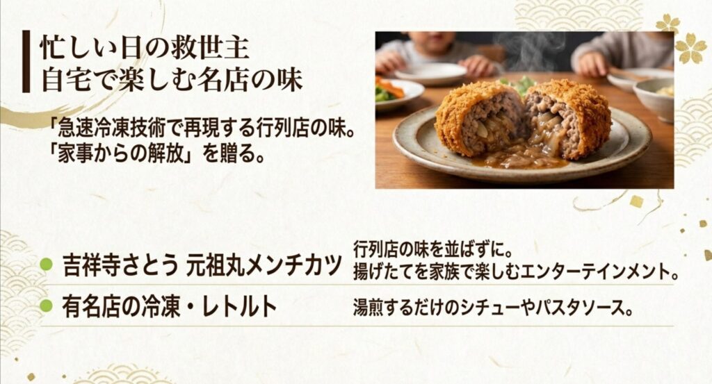 吉祥寺さとうの元祖丸メンチカツと、湯葉などの冷凍・レトルトグルメイメージ