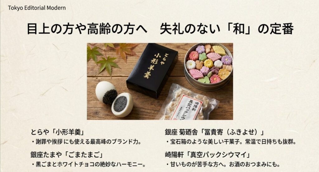 高齢の方に喜ばれるとらやの羊羹やごまたまごなどの和菓子