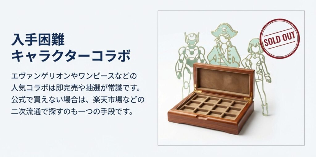 人気アニメとのコラボセットは即完売することも。二次流通も検討を