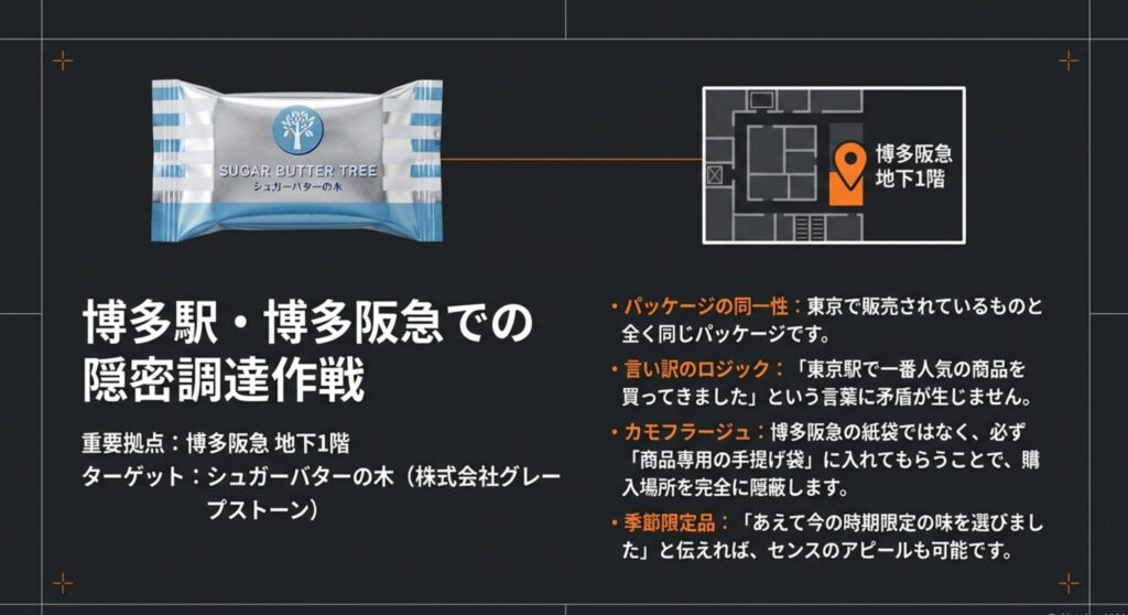 博多阪急地下1階のシュガーバターの木購入ガイド
