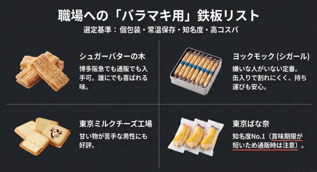 職場へのばら撒きに最適な個包装の東京土産リスト