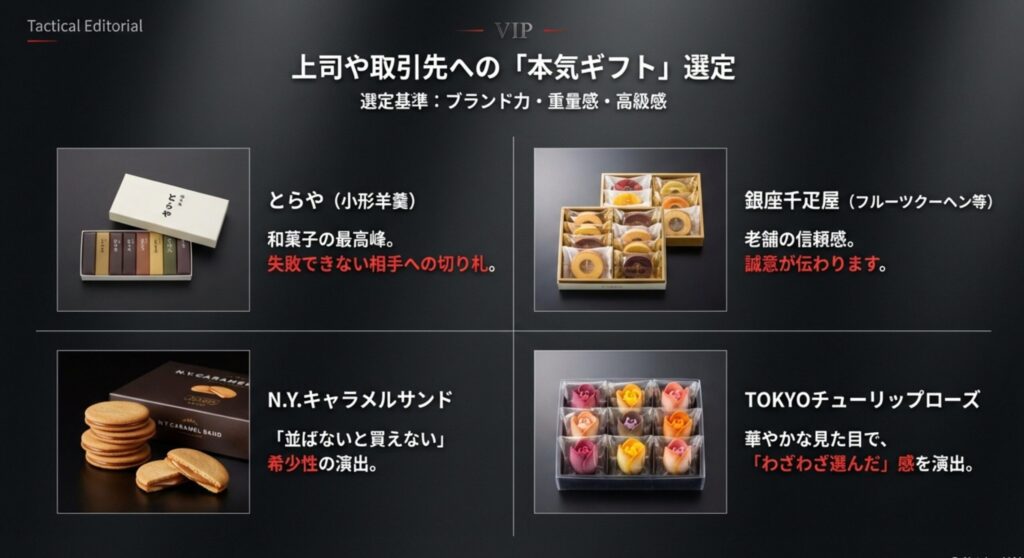 上司や取引先への謝罪に使える高級東京ギフト