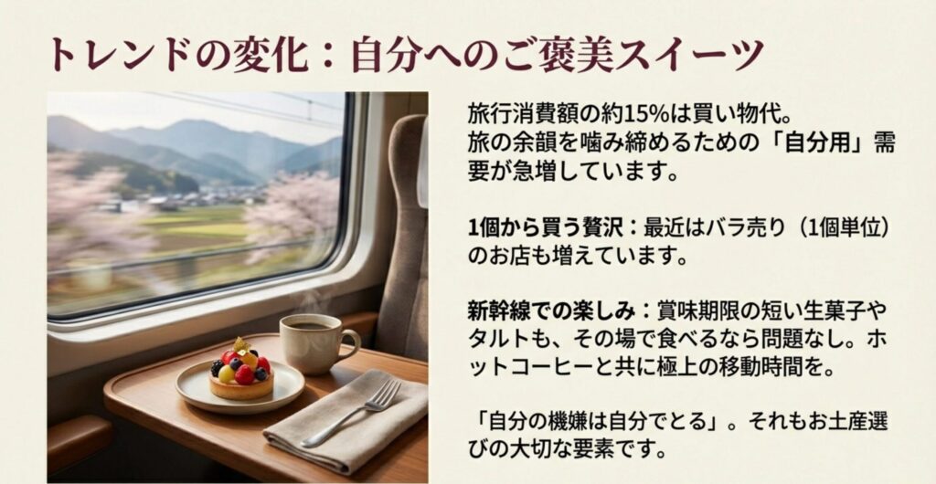 自分へのご褒美スイーツを楽しむ新幹線の移動時間