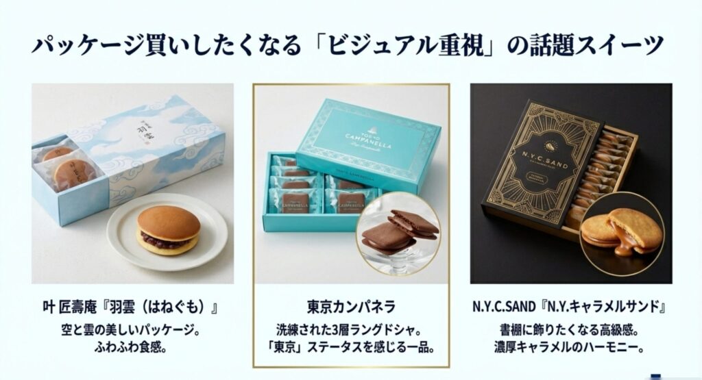 羽田空港人気スイーツ：叶匠壽庵「羽雲」、東京カンパネラ、N.Y.キャラメルサンドのパッケージ画像