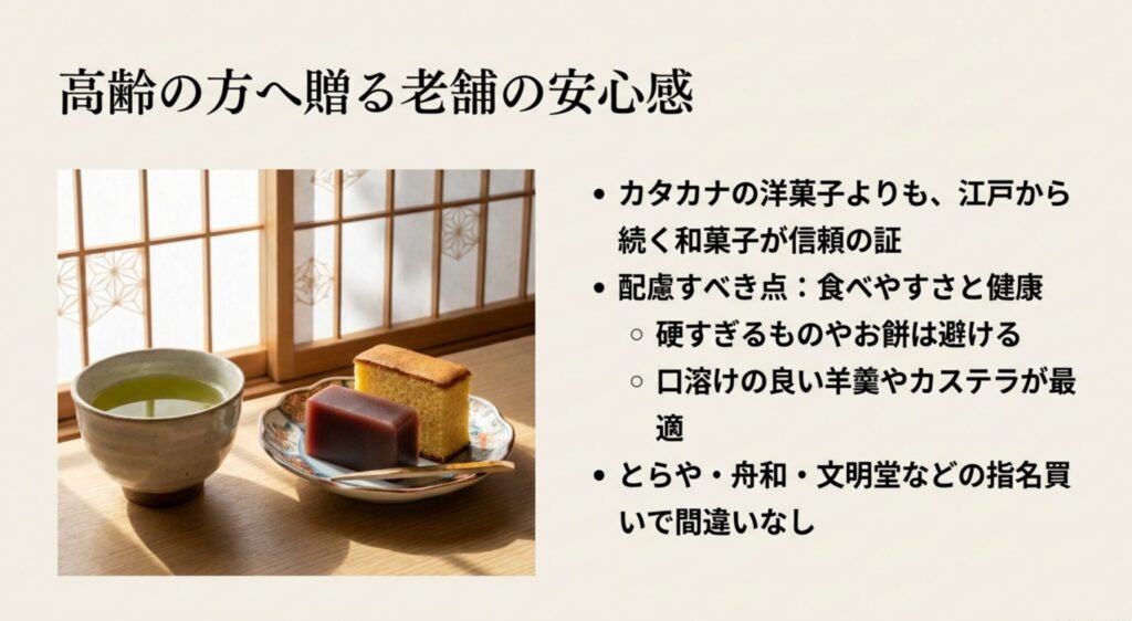 高齢の方にも喜ばれる老舗の和菓子