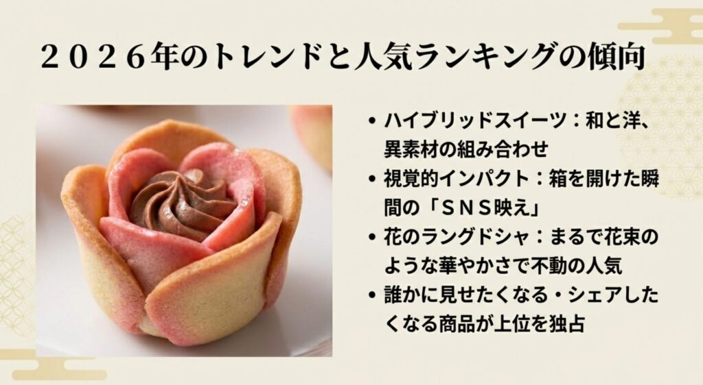 2026年東京土産のトレンドと人気ランキング傾向