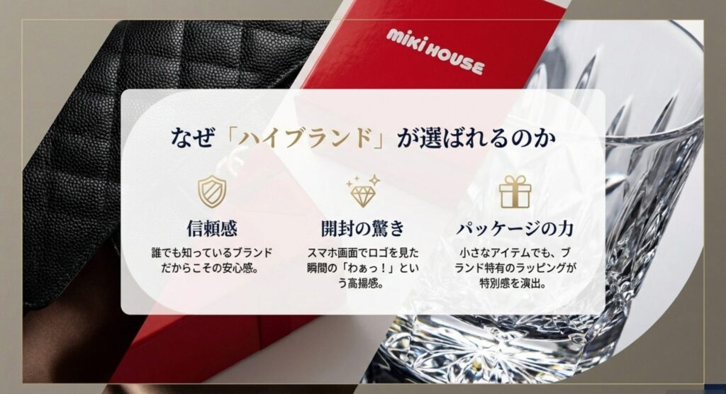 人気のハイブランドのソーシャルギフト