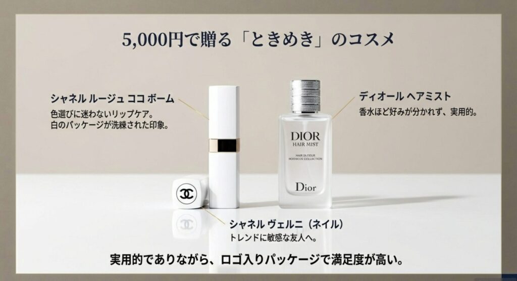 5,000円で贈るときめきのコスメ