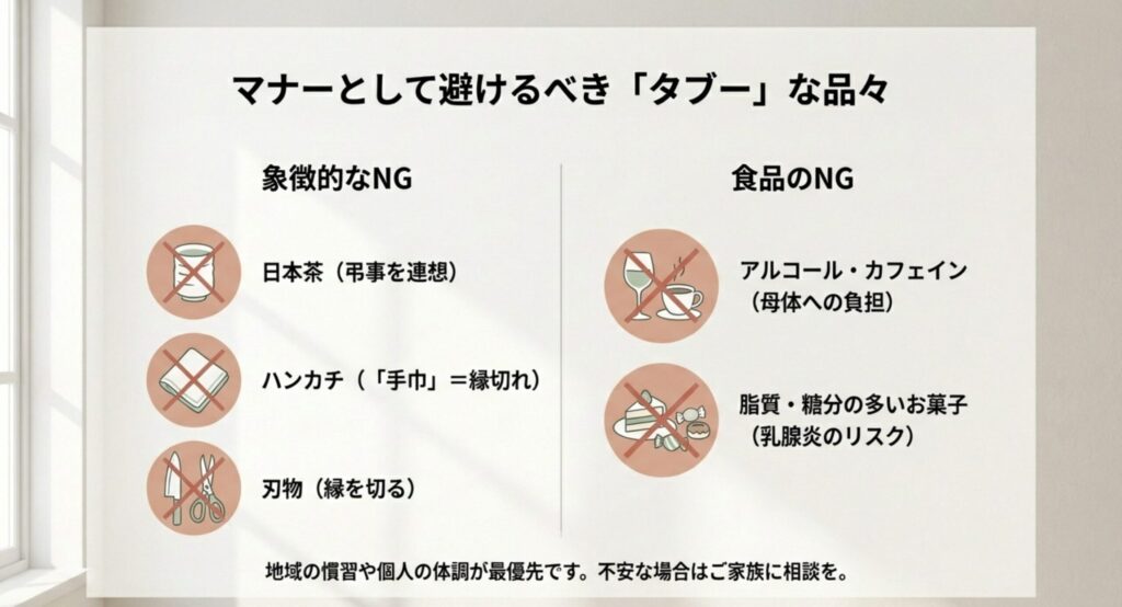 出産祝いでマナーとして避けるべきタブーな品々