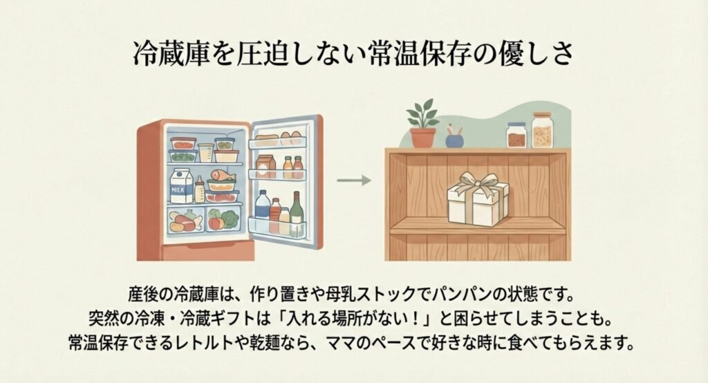 冷蔵庫を圧迫しない常温保存ギフトの優しさ