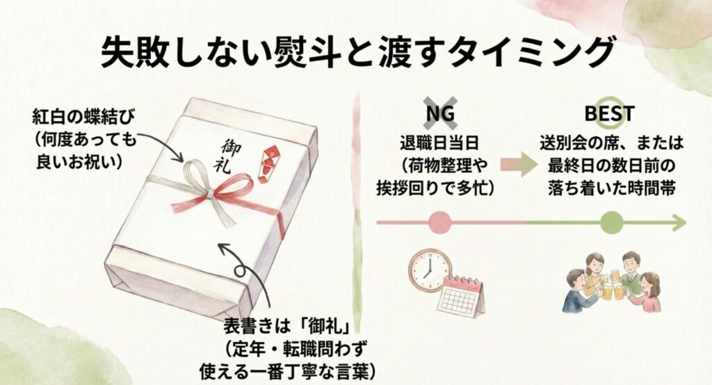 退職祝いの失敗しない紅白蝶結びの熨斗とプレゼントを渡す最適なタイミング