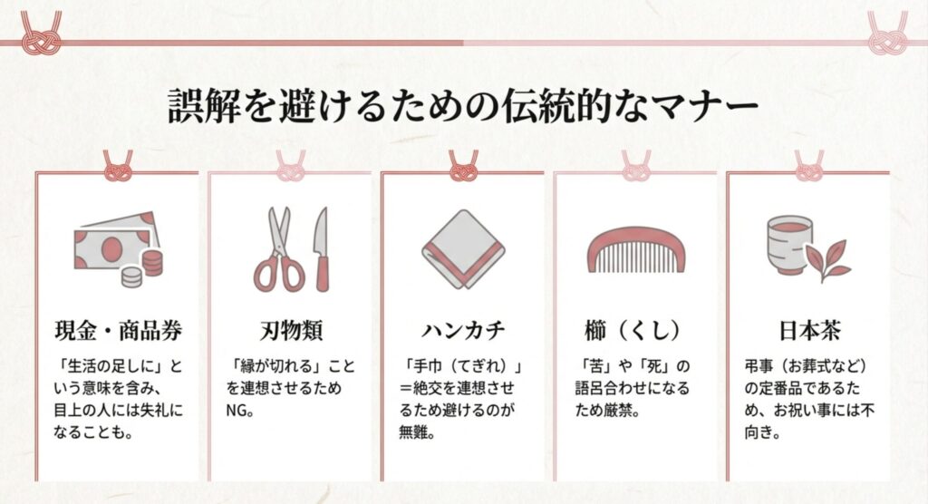 現金や刃物など誤解を避けるための伝統的な手土産マナー