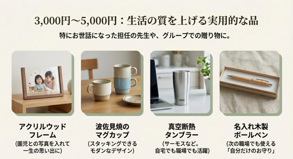 アクリルウッドフレームやタンブラーなど、生活の質を上げる実用品ギフトの例