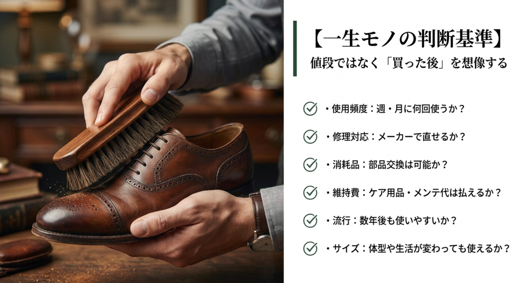 男性の一生モノを使用頻度、修理対応、部品交換、維持費、流行、サイズの6項目で判断する基準
