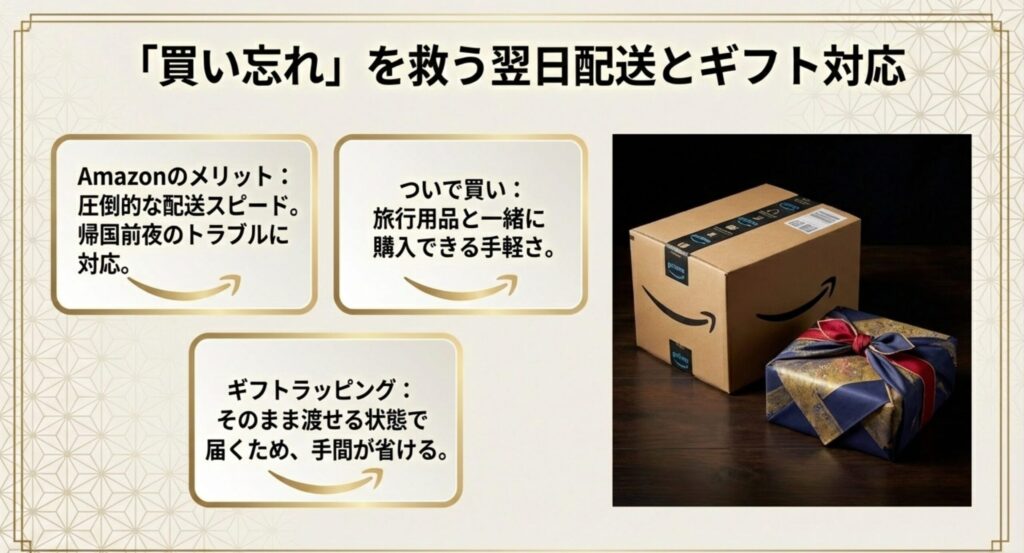 Amazonの翌日配送と便利なギフトラッピング対応