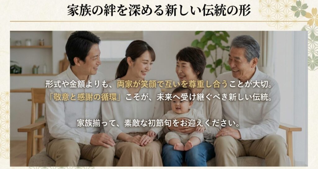 家族の絆を深める新しい伝統の形