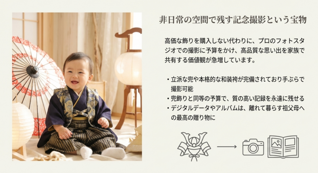 非日常の空間で残す記念撮影という宝物