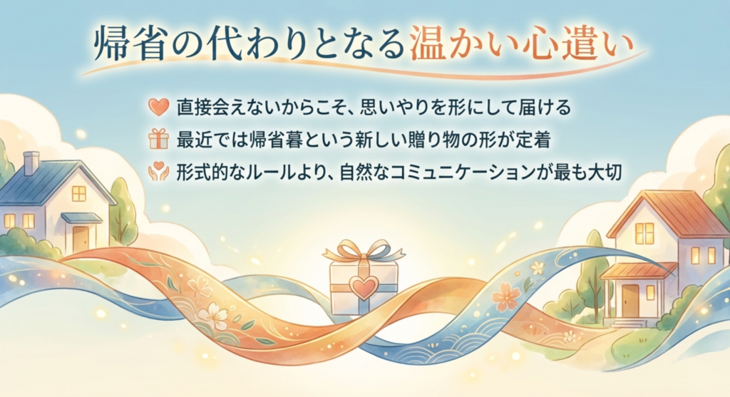 帰省の代わりとなる温かい心遣い 帰省暮という新しい贈り物の形