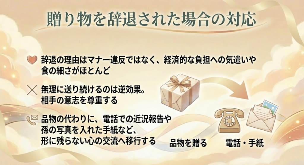 贈り物を辞退された場合の対応 相手の意志を尊重し心の交流へ移行