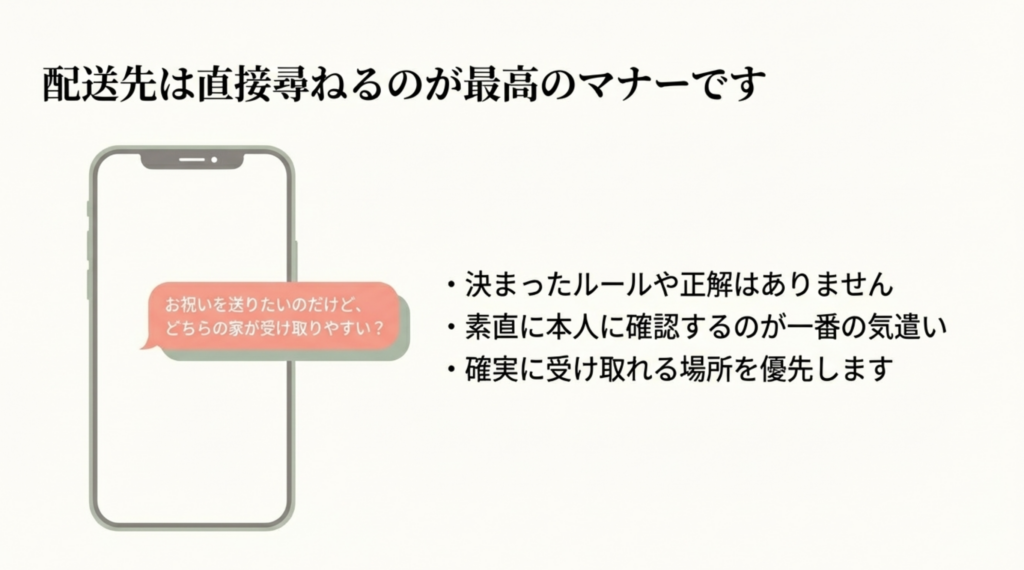 配送先は直接尋ねるのが最高のマナー