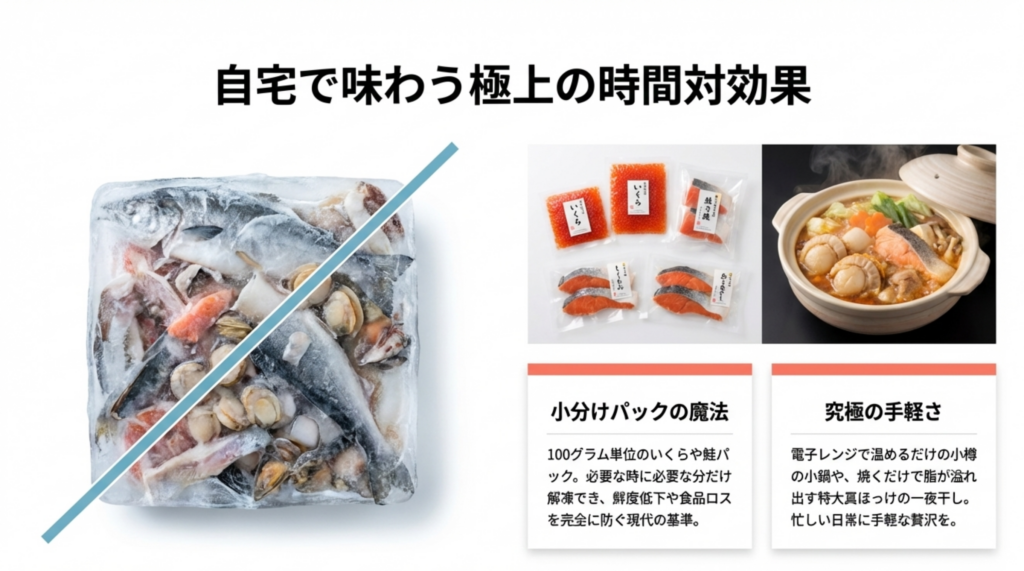 自宅で少しずつ解凍して楽しめる便利な小分けパックの海鮮