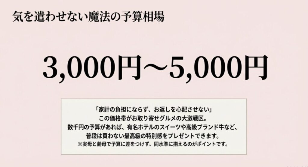 母の日ギフトの気を遣わせない予算相場は3,000円〜5,000円