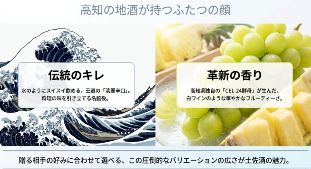 伝統のキレと革新の香りのふたつの顔を持つ高知の地酒