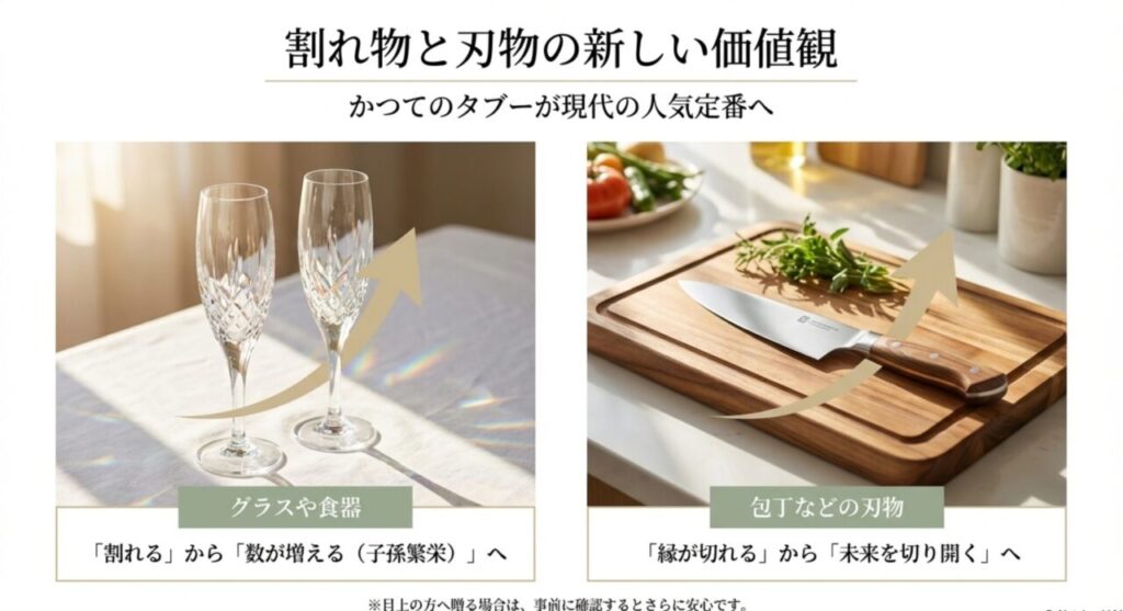 割れ物や刃物に対する現代のポジティブな価値観