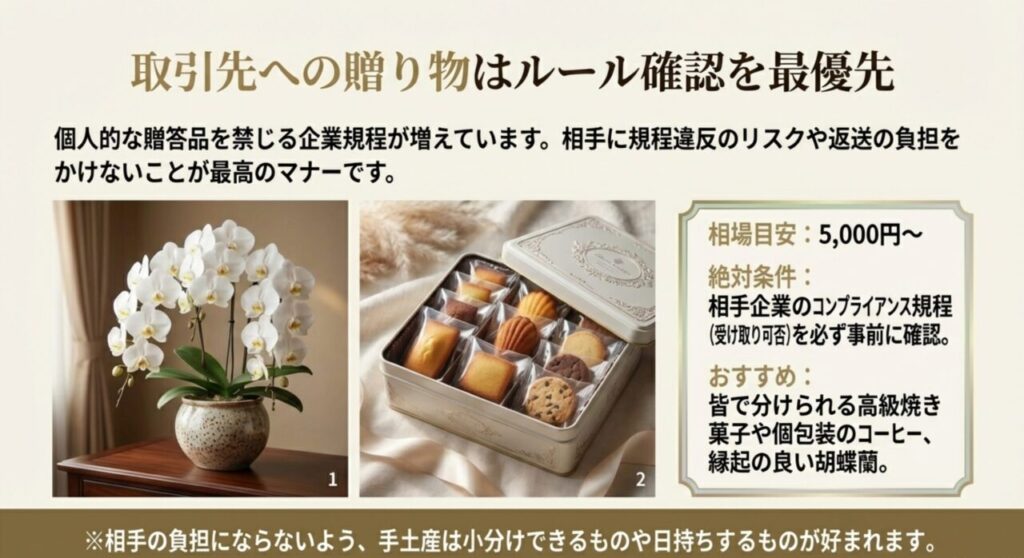 取引先への贈り物はコンプライアンスルールの確認を最優先