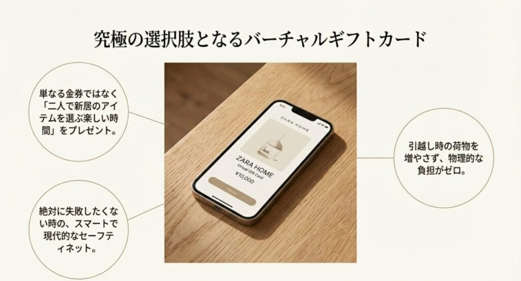 究極の選択肢となるザラホームのバーチャルギフトカード