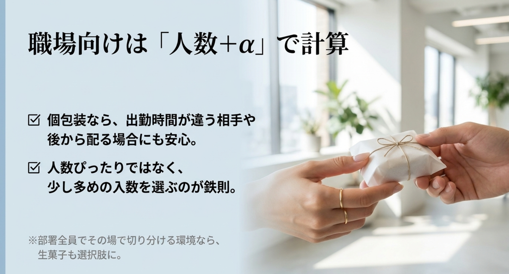 職場向けの大阪デパ地下お土産は人数ぴったりではなく少し多めの入数を選び、必要に応じて個包装を確認する