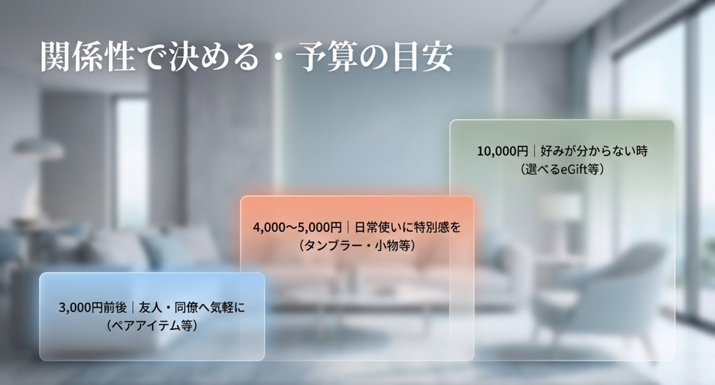 友人や同僚向け3000円前後から好みが分からないときの1万円までFrancfranc結婚祝いの予算目安