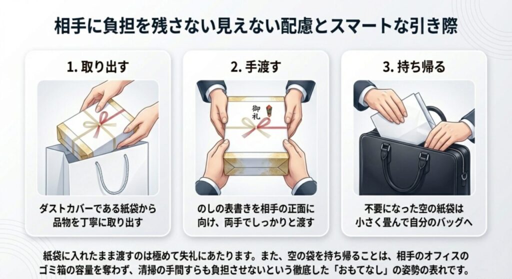 相手に負担を残さない見えない配慮とスマートな引き際